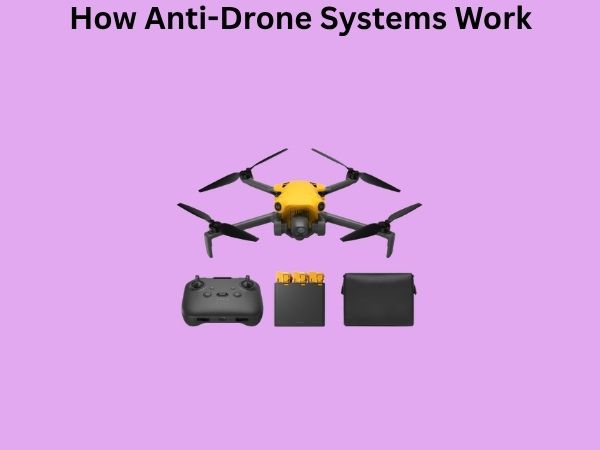 How Anti-Drone Systems Work